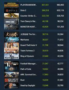 微福利18在线 60fps,畅享60fps流畅体验